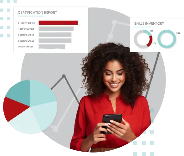 Skills inventory