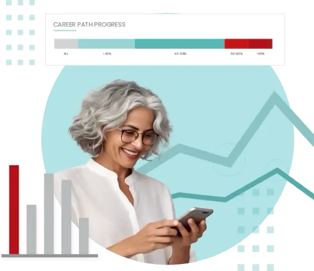 Career Path Progress
