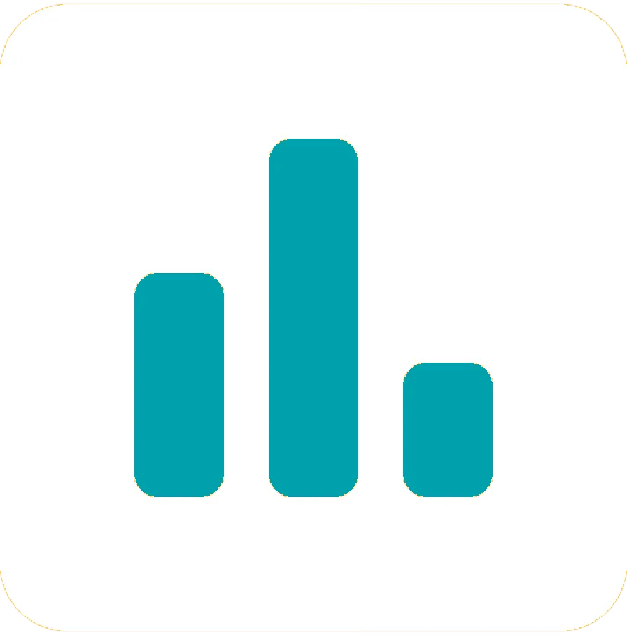 Bar chart